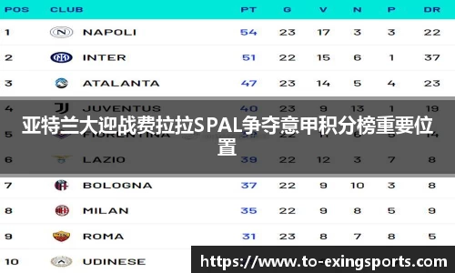 亚特兰大迎战费拉拉SPAL争夺意甲积分榜重要位置